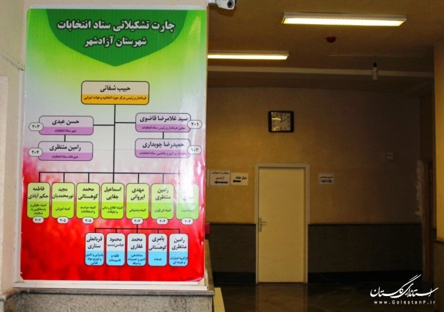 ﻿ فرمانداری آزادشهر ، رنگ و بوی انتخابات گرفت